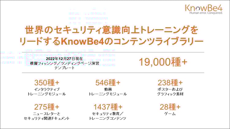 プレスリリース用KnowBe4の世界最大セキュリティ意識向上トレーニングライブラリー