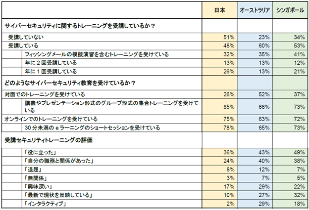 画像2-1