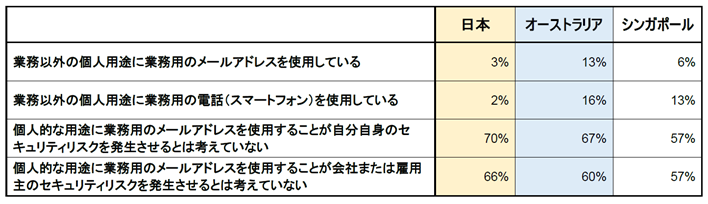 画像2-2