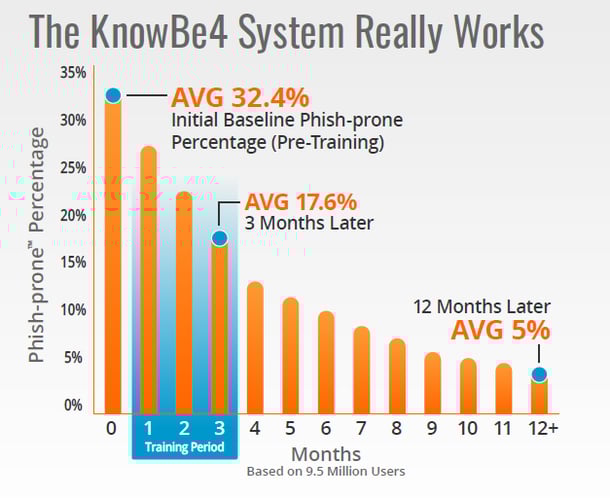 4_2022 Benchmarking Report 調査結果図
