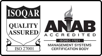 ANNAB-Accredited