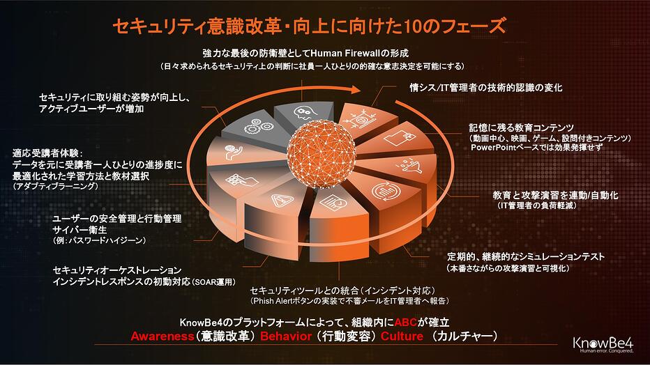 JP_Wheel of Fortuine_page-0001-1