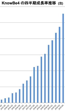 Q42019-JP