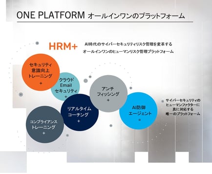 J_HRM+ Graphic