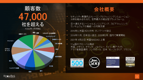 KB4講演1