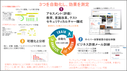 KB4講演2ー1