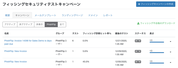 PhishFlip_挿入図