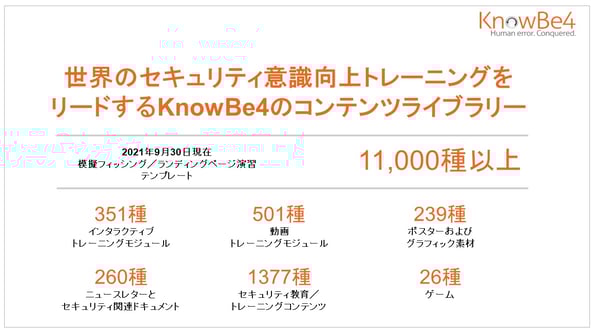 Rev_KnowBe4の世界最大セキュリティ意識向上トレーニングライブラリー