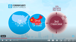 サイバー犯罪は、米国、中国に次ぐ世界第3位の経済大国になっている